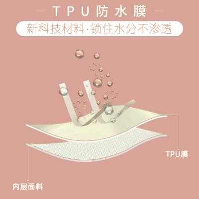 什么是TPU熱熔膠膜？
